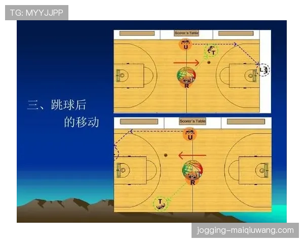 篮球开场的跳球规则有什么作用和具体操作步骤