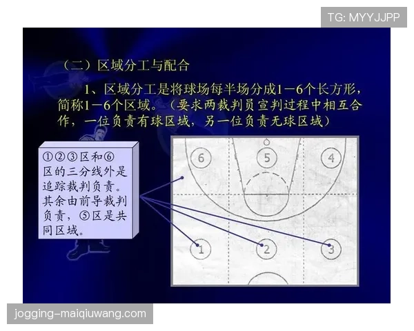 篮球规则中手部接触判定的具体标准与裁判执法尺度全面解析 篮球规则中手部接触判定的具体标准与裁判执法尺度全面解析